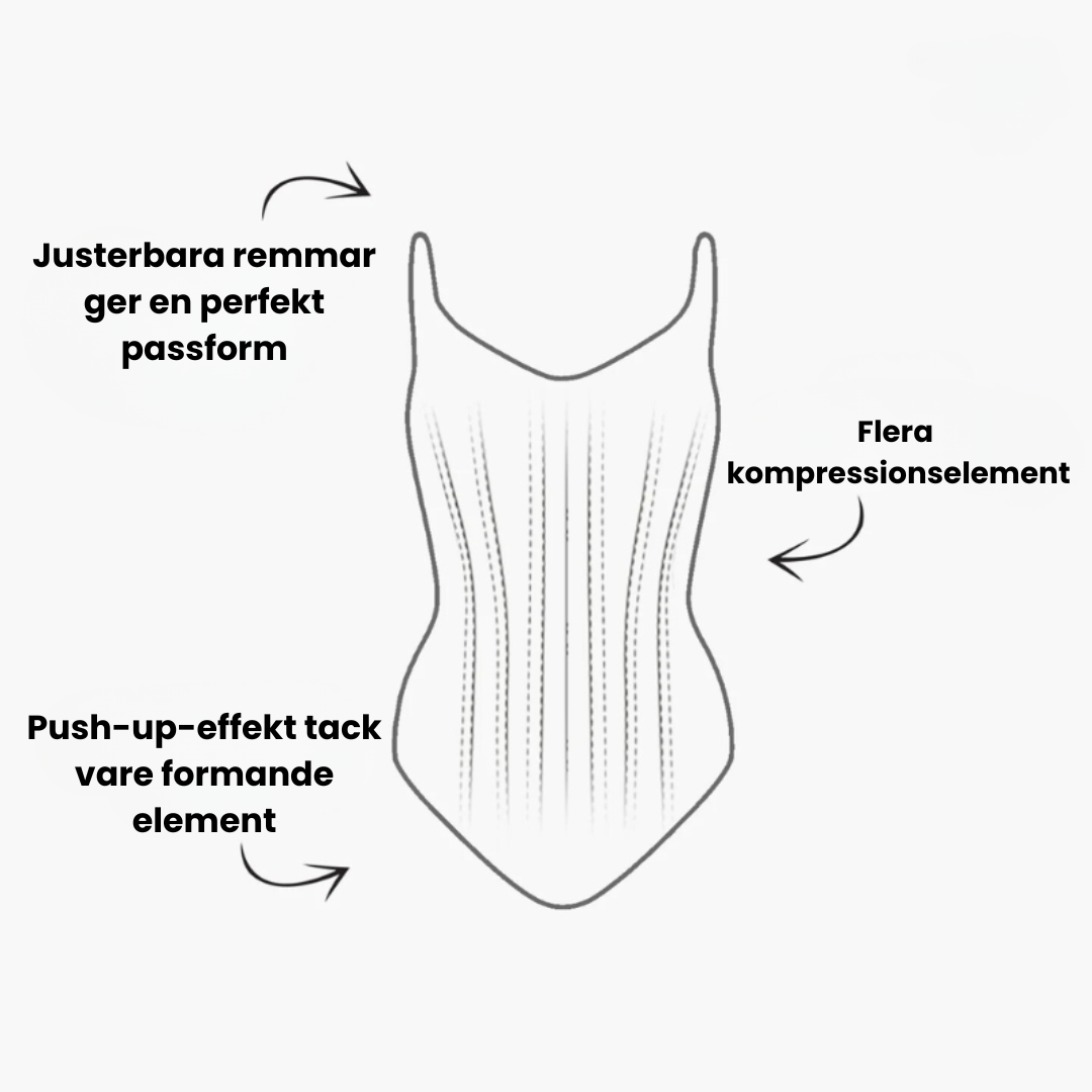 SharpForm™ - Shapewear För Kurvig Och Självsäker Kropp